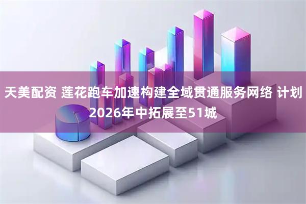 天美配资 莲花跑车加速构建全域贯通服务网络 计划2026年中拓展至51城